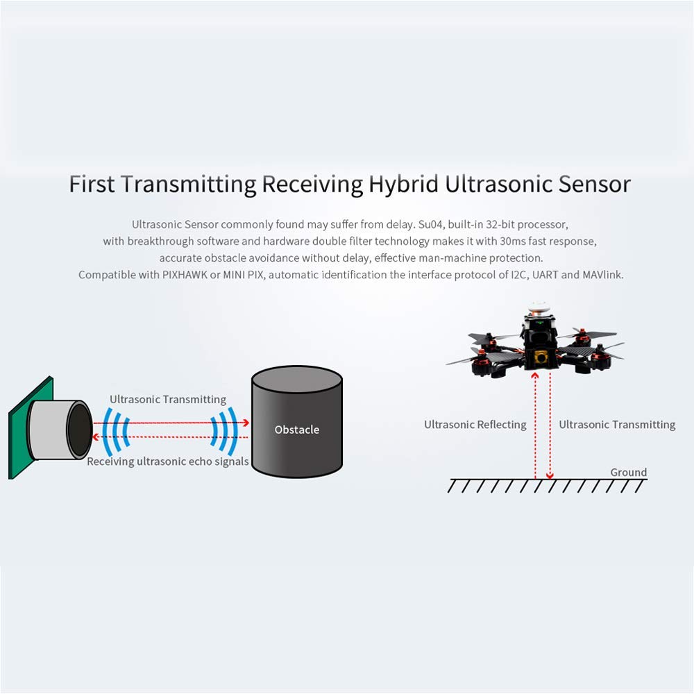 RadioLink SUI04 SU04 الطائرة ب - مراجعة Drone Kit Hexacopter وسعره
