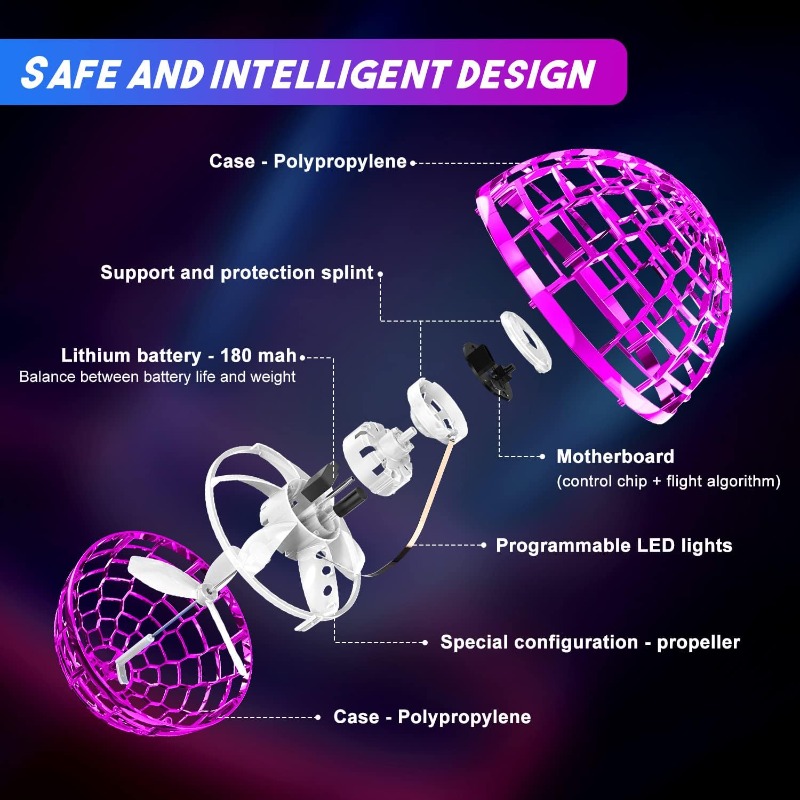 كرة طائرة متوهجة 2025، بوميران - مراجعة Drone Kit Tricopter وسعره