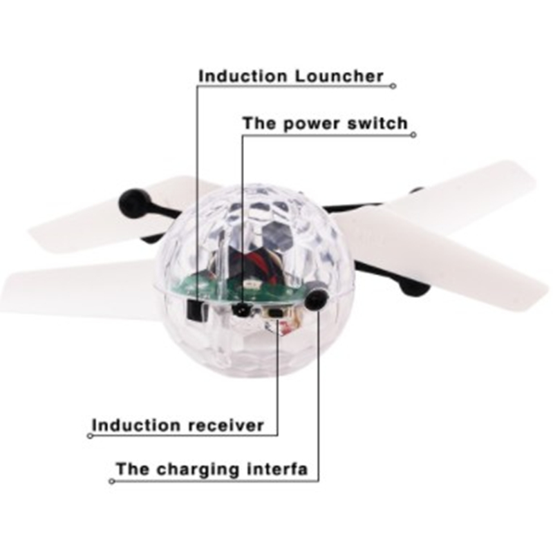 طائرة درون صغيرة للأطفال، طائر - مراجعة Drone Kit Tricopter وسعره