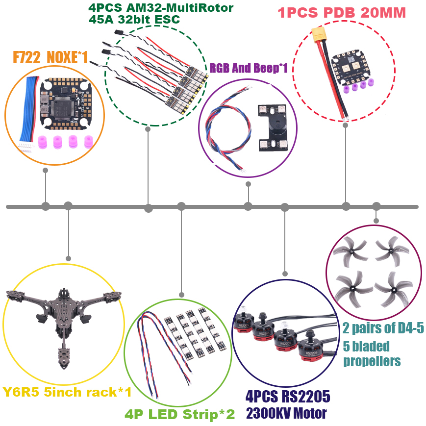 إطار طائرة بدون طيار B-CUBE Y6 - مراجعة Drone Kit Octocopter وسعره